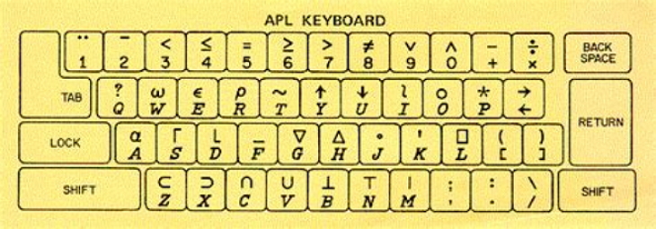 apl